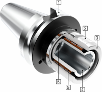 強力銑削刀柄 (PMC)