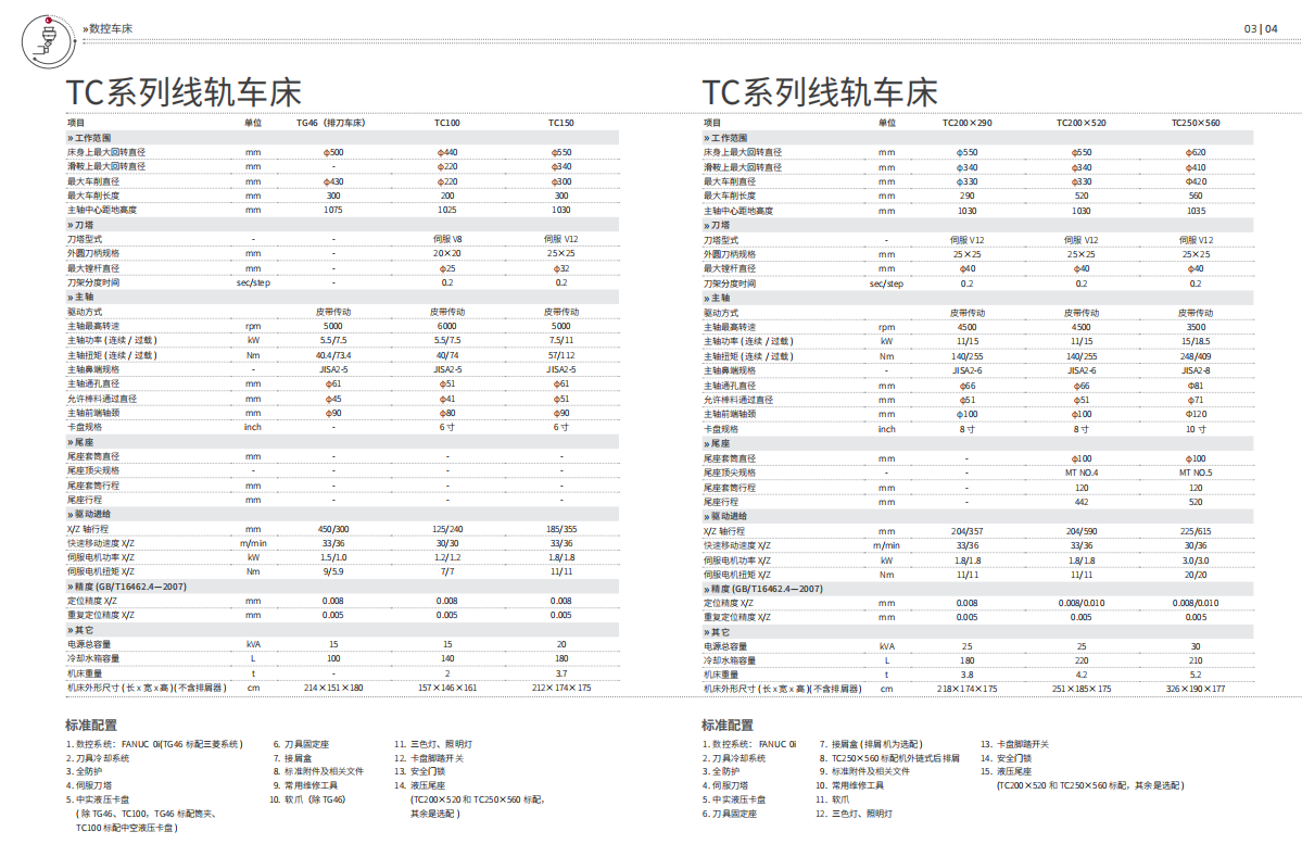 4e3a1f8185c1c99177ee5b01ca014cd1